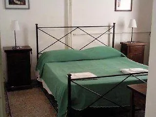 Hotel Antica Fontana Di Traiano Roma